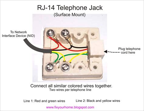 telephone junction box wiring diagram|home phone jack wiring diagram.